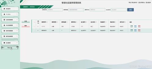 基于Java與Vue的社區(qū)服務(wù)管理系統(tǒng)設(shè)計(jì)與實(shí)現(xiàn)